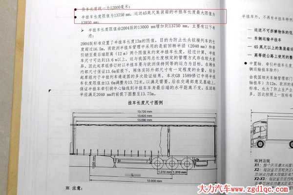 ���܇13.75�� GB1589��܇Ҏ(gu��)������᣿